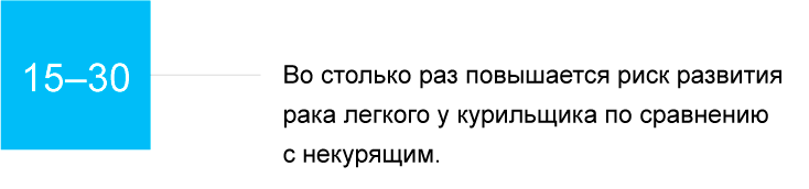 Что за болезнь: рак - 12 Что за болезнь: рак - 12