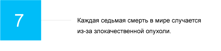Что за болезнь: рак - 8 Что за болезнь: рак - 8