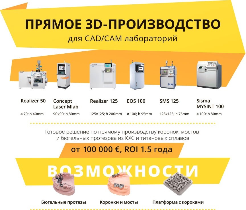 Цифровая стоматология — мастер-класс Top 3D Shop - 5