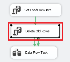 SQL Server Integration Services (SSIS) для начинающих – часть 3 - 37