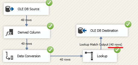 SQL Server Integration Services (SSIS) для начинающих – часть 3 - 51