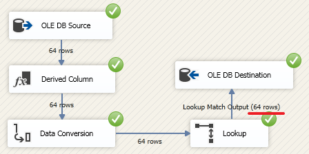 SQL Server Integration Services (SSIS) для начинающих – часть 3 - 70