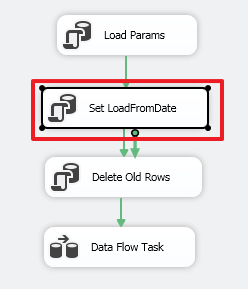 SQL Server Integration Services (SSIS) для начинающих – часть 3 - 86