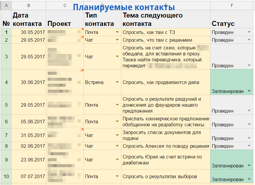 Своя CRM система за 3 часа в Гугл-таблицах - 4