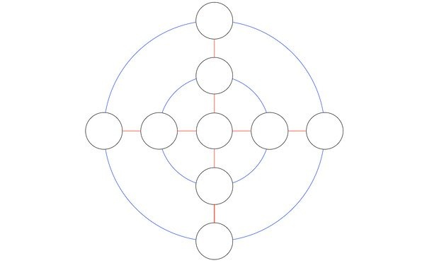 Задачка для пятилетних детей, ставшая «вирусной» - 4
