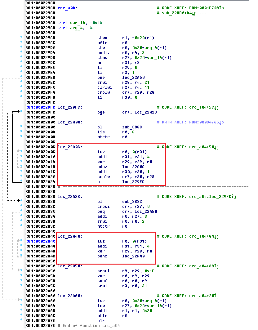 Hard Reverse или особенности реверса файлов для архитектуры PowerPC Big-Endian - 20