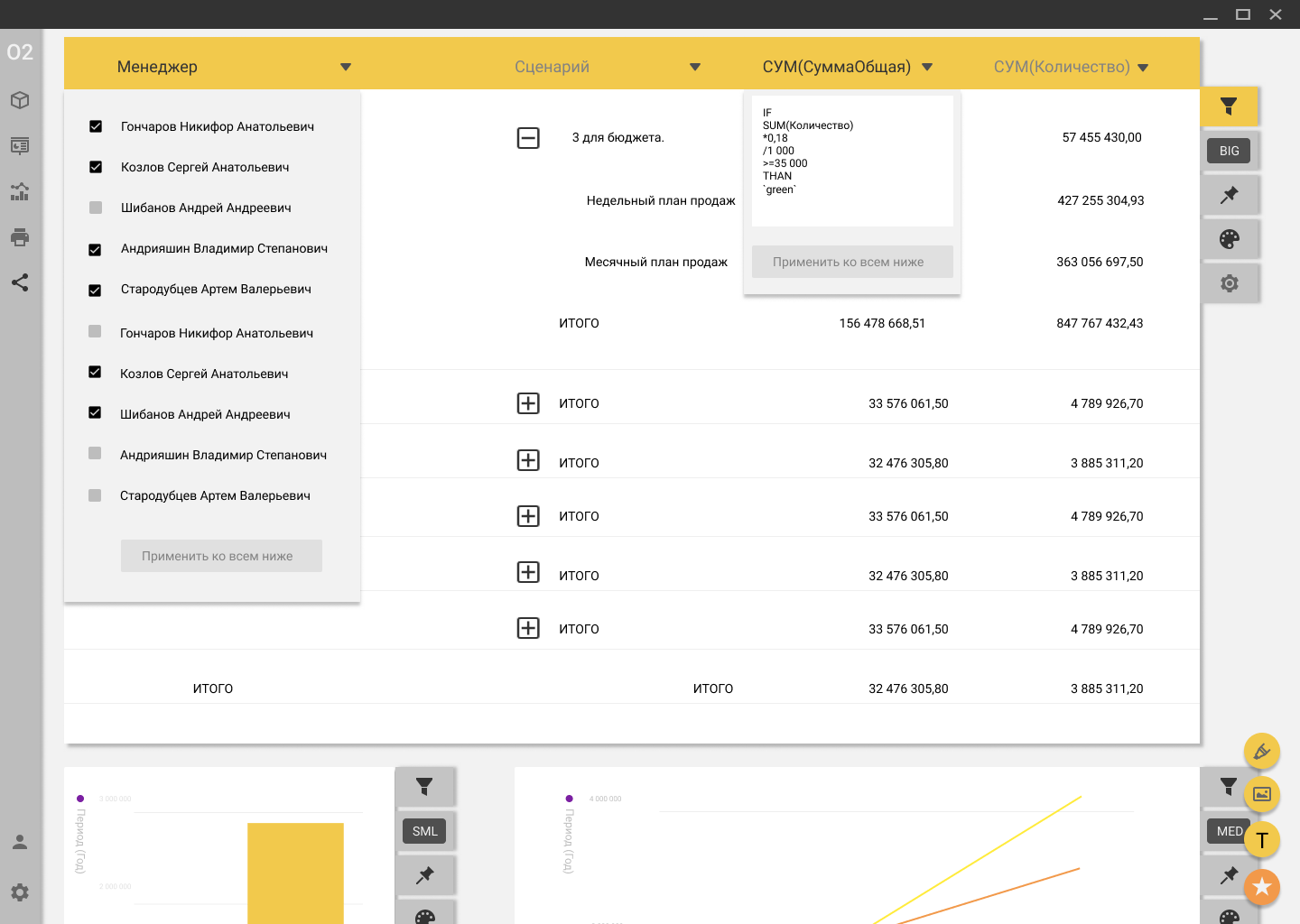 Дизайн интерфейса корпоративного инструмента BI для data mining - 9