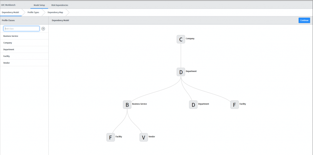 «Управление в ИТ»: Что такое ITSM и платформа ServiceNow - 2