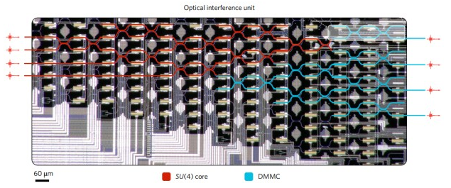 В MIT разработали фотонный чип для глубокого обучения - 2