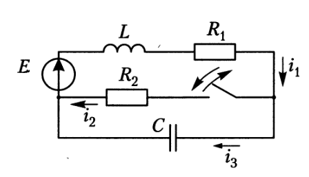 Моделирование переходных процессов при коммутации электрической цепи средствами Python - 2
