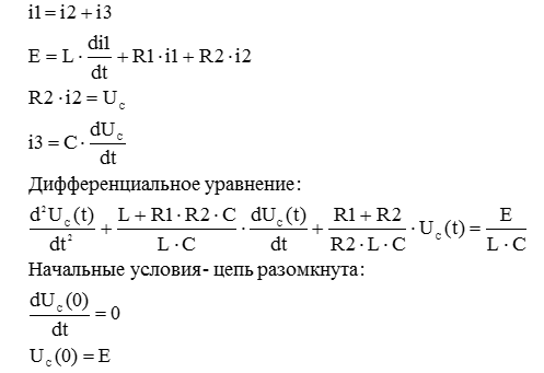 Моделирование переходных процессов при коммутации электрической цепи средствами Python - 5