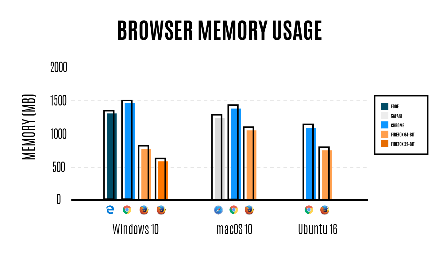 Вышел Firefox 54, который наконец получил поддержку многопроцессного режима - 2