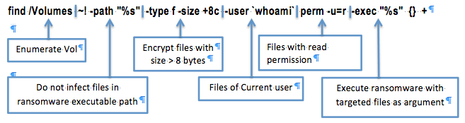 Security Week 24: 95 фиксов от Microsoft, роутер сливает данные светодиодами, для MacOS появился рансомвар-сервис - 4