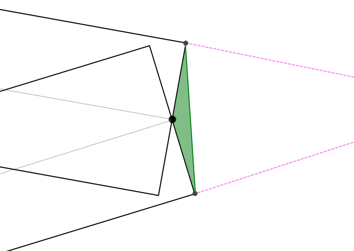 Рисование толстых линий в WebGL - 4