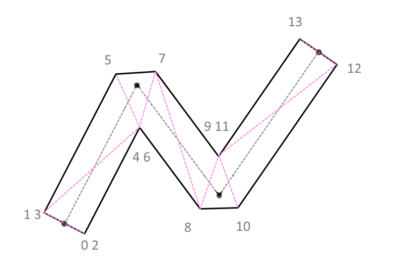 Рисование толстых линий в WebGL - 5