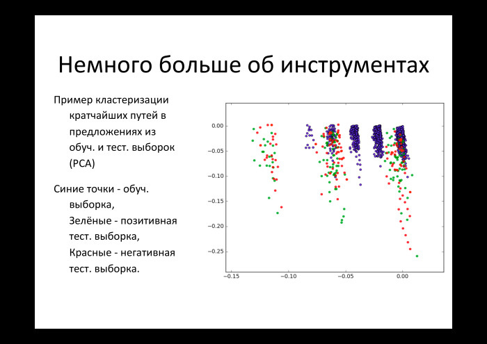 Технологии больших данных в работе с бактериями микробиоты. Лекция в Яндексе - 22