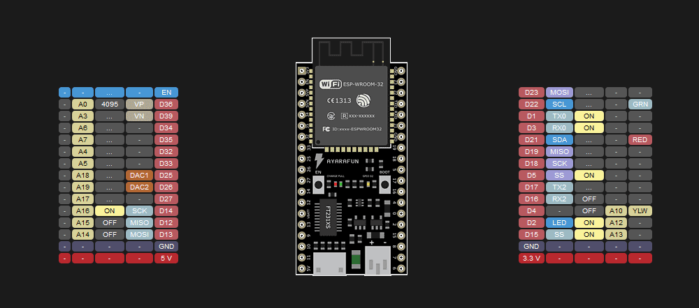 ESP32 и Ардуино - 2 image