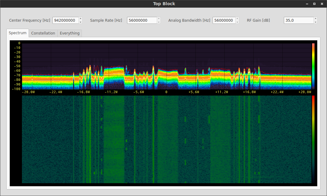 Software Defined Radio руками шестнадцатилетнего подростка - 13