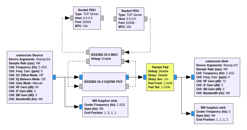 Software Defined Radio руками шестнадцатилетнего подростка - 26