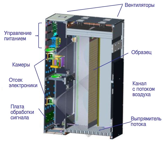 Как зажигали в космосе - 3