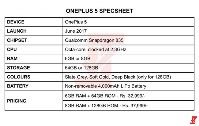 Технология XLP позволила снизить потребляемый ток в режиме Deep Sleep до 673 нА