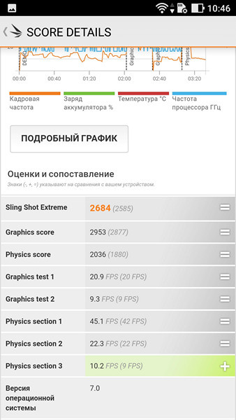 Обзор смартфона ZenFone 3 Deluxe - 86