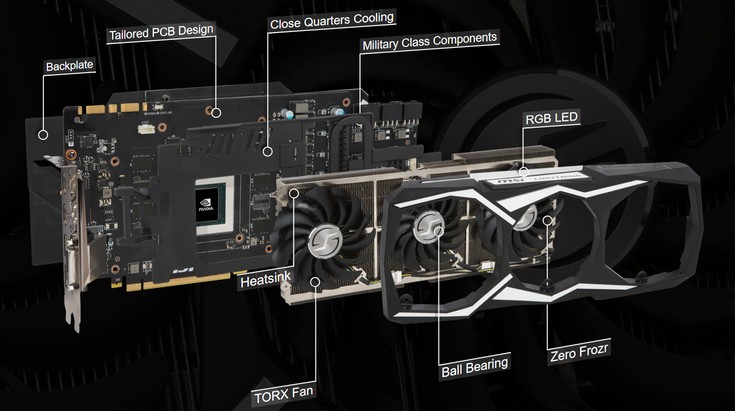 MSI представила огромную видеокарту GeForce GTX 1080 Ti Lightning Z