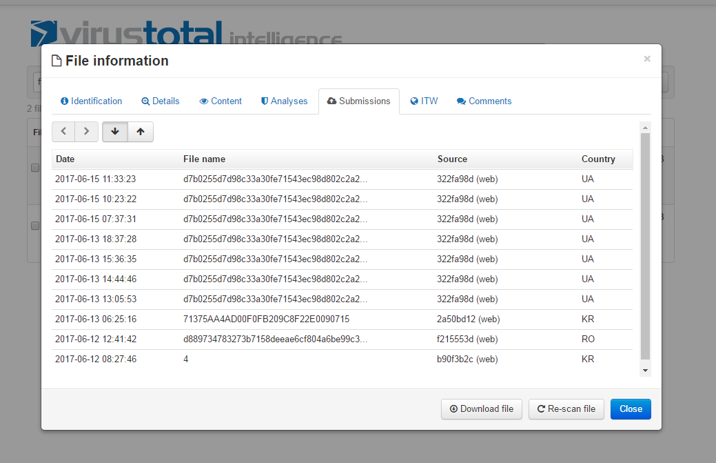 Хостинг-провайдер заплатил миллион долларов хакерам-вымогателям - 4 Хостинг-провайдер заплатил миллион долларов хакерам-вымогателям - 4