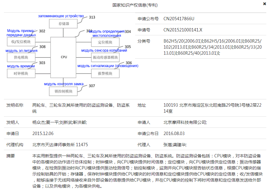 Китайский байкшеринг на примере Mobike и ofo - 15
