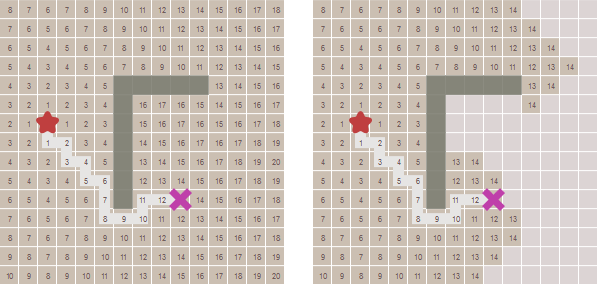 Введение в алгоритм A* - 11 Введение в алгоритм A* - 11