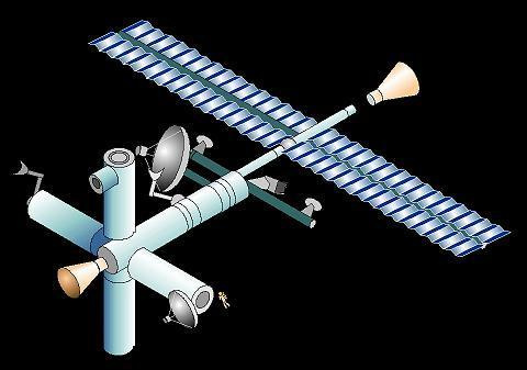 Космические станции следующего десятилетия: Китай - 3