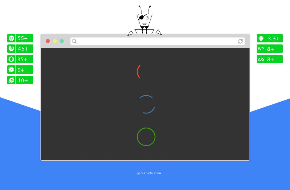 Круглый preloader на css - CSS circle loaders