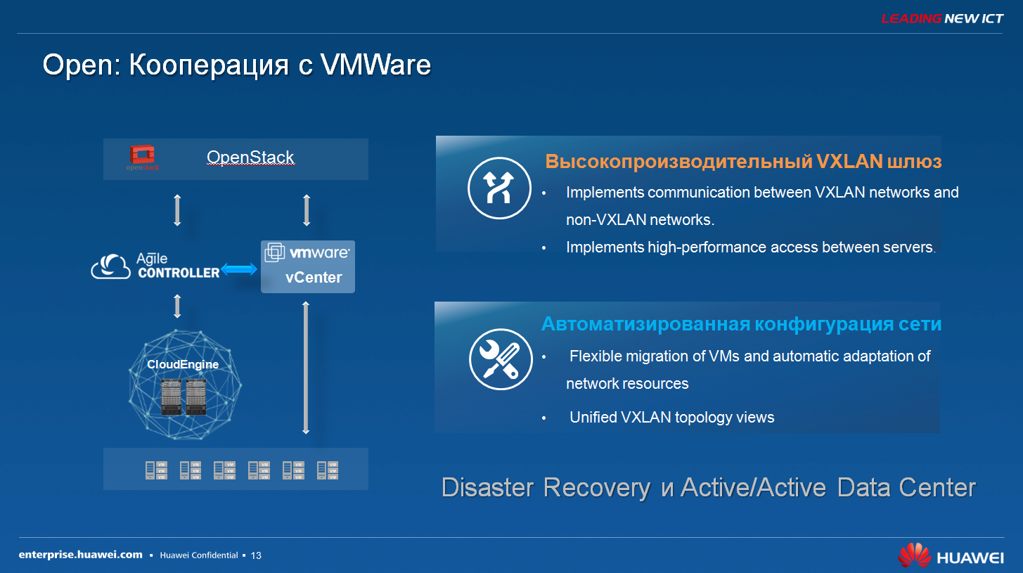 Технологические тенденции и актуальные решения SDN для ЦОД - 13