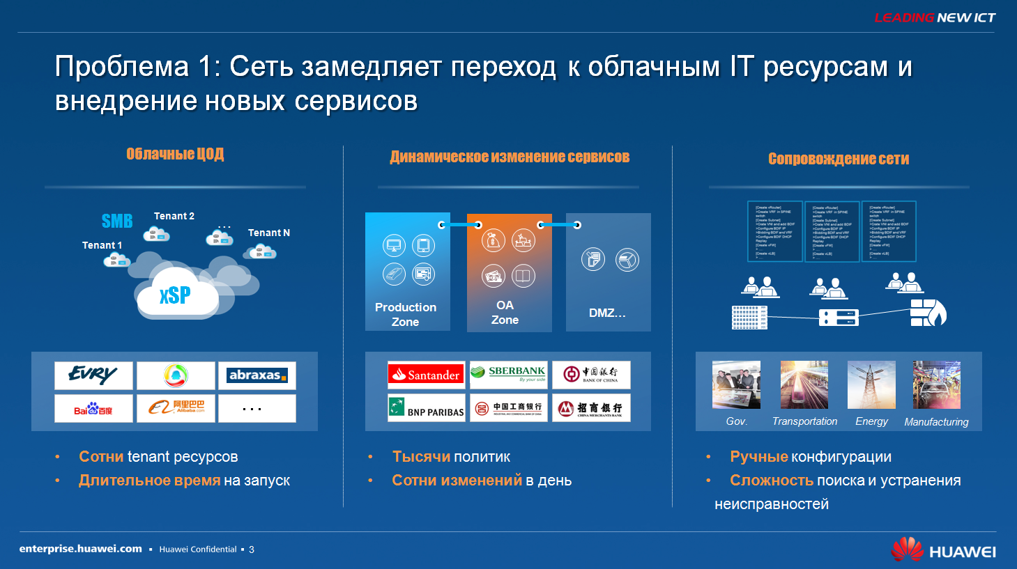 Технологические тенденции и актуальные решения SDN для ЦОД - 3