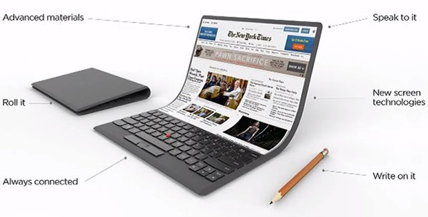 ThinkPad будущего