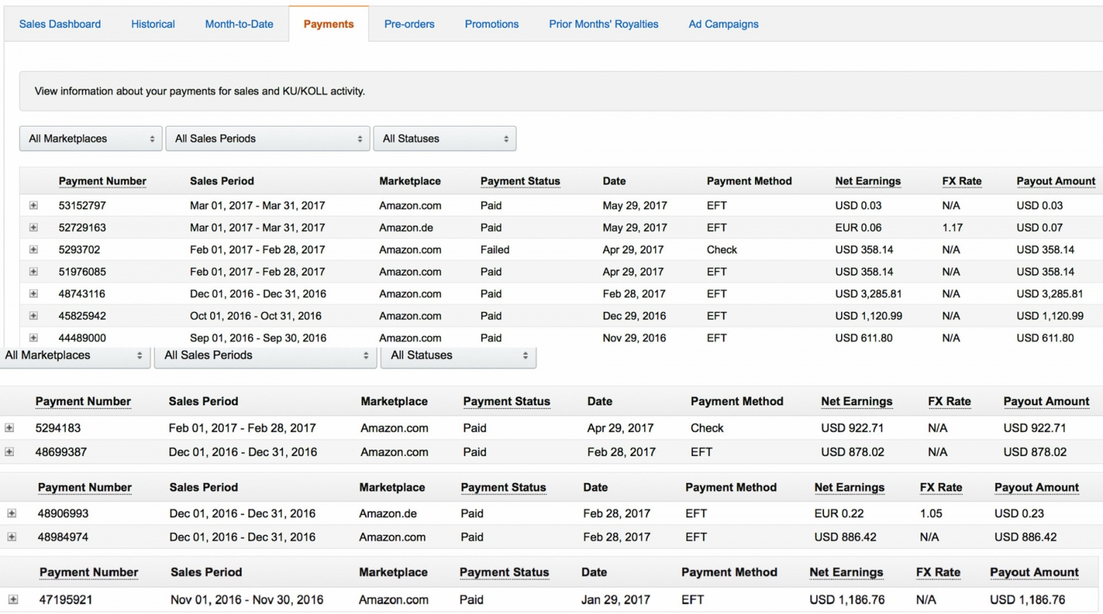 Актуальное мошенничество в Kindle Unlimited - 2 Актуальное мошенничество в Kindle Unlimited - 2