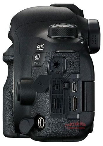 Canon EOS 6D Mark II