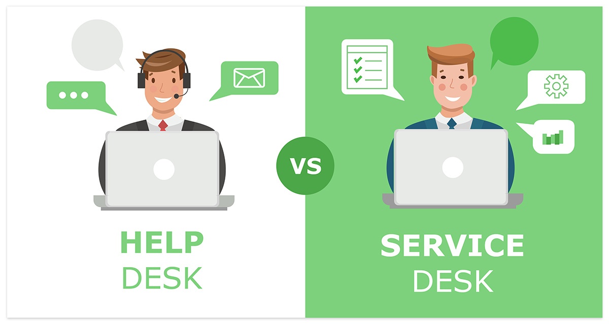 HelpDesk и ServiceDesk. Что это и зачем это нужно вашей компании - 1