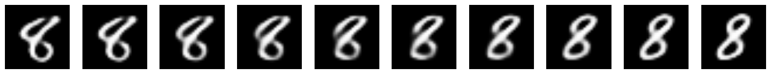 Автоэнкодеры в Keras, Часть 2: Manifold learning и скрытые (latent) переменные - 7 Автоэнкодеры в Keras, Часть 2: Manifold learning и скрытые (latent) переменные - 7