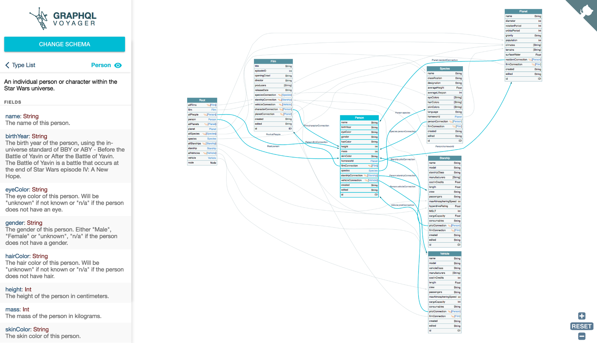Как мы собрали 1500 звезд на Гитхабе, соединив проверенную временем технологию и новый интерфейс - 9 Как мы собрали 1500 звезд на Гитхабе, соединив проверенную временем технологию и новый интерфейс - 9