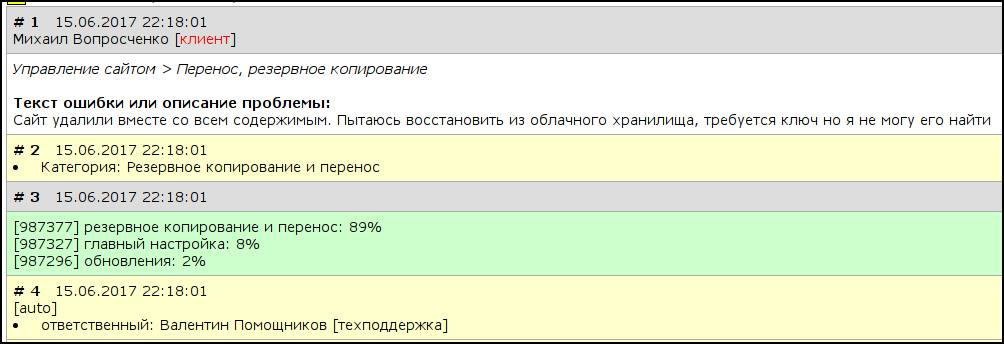 Как нам помогают нейронные сети в технической поддержке - 6