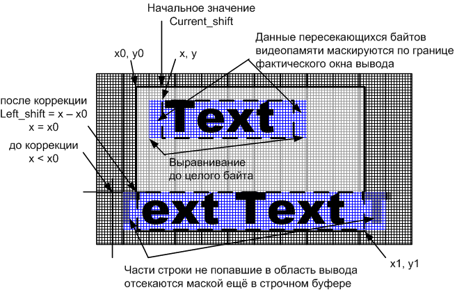 Автоматное программирование – новая веха или миф? - 13