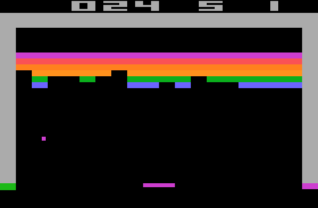 Золотая эпоха Atari: 1978-1981 годы - 8 image