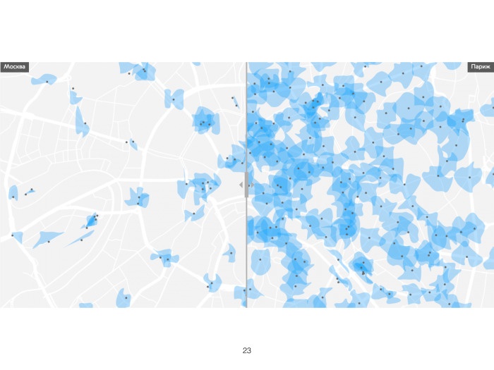 Дизайн города, основанный на данных. Лекция в Яндексе - 15