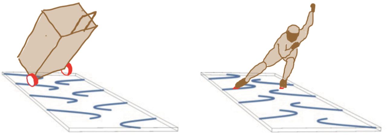 Физики объяснили, как успокоить чемодан на двух колёсиках, который раскачивается из стороны в сторону - 3 Физики объяснили, как успокоить чемодан на двух колёсиках, который раскачивается из стороны в сторону - 3