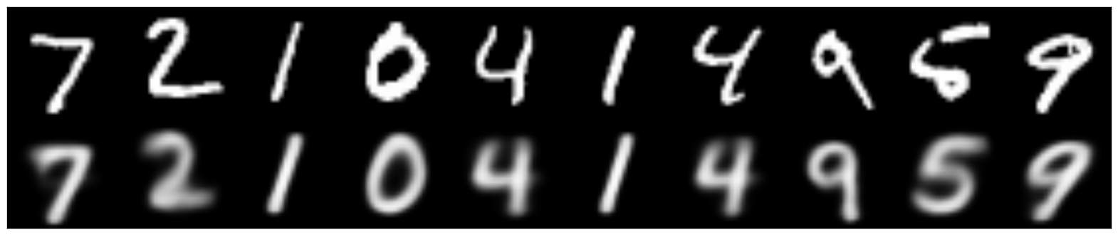 Автоэнкодеры в Keras, Часть 4: Conditional VAE - 18