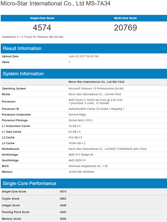 Процессоры AMD Ryzen 5 1600X уже можно купить, а выход Intel Coffee Lake ожидается в будущем году