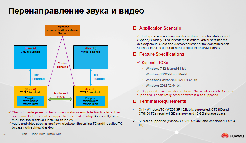 Защищенное рабочее место на базе VDI Huawei FusionCloud Desktop Solution 6.1 - 17