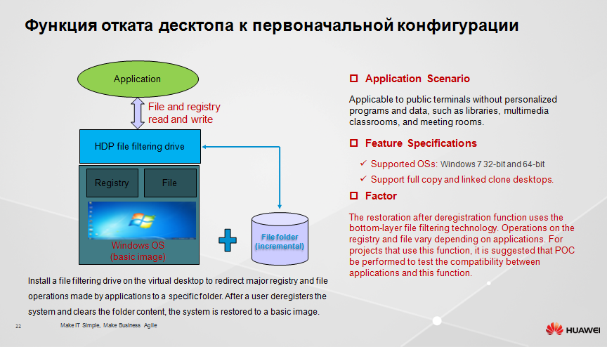 Защищенное рабочее место на базе VDI Huawei FusionCloud Desktop Solution 6.1 - 19