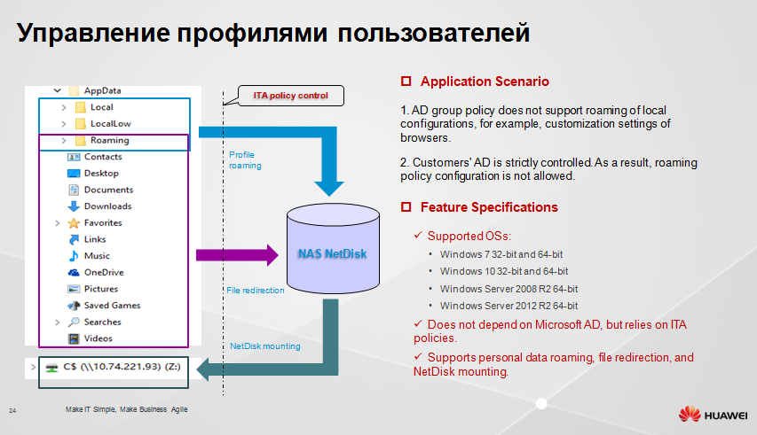 Защищенное рабочее место на базе VDI Huawei FusionCloud Desktop Solution 6.1 - 21